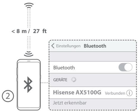 HISENSE AX5000 - Bluetooth (X)-Betrieb - 3