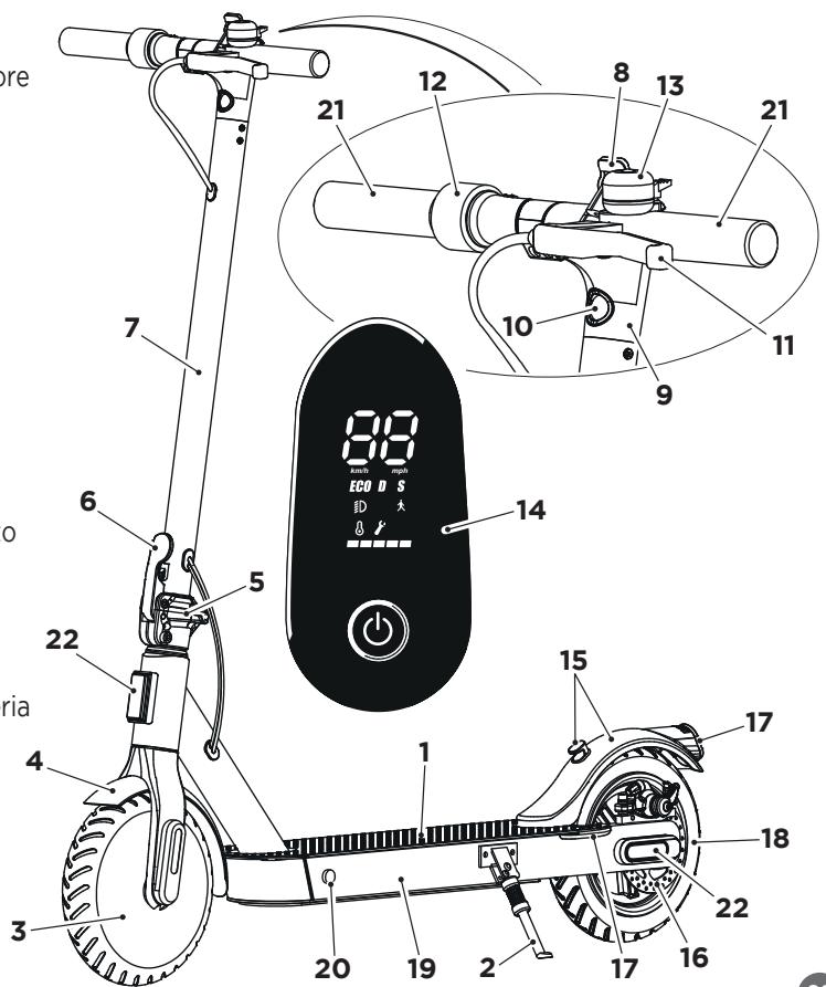 OCEAN DRIVE E5 PRO - DESCrizIONE MONOPATTINO - 1