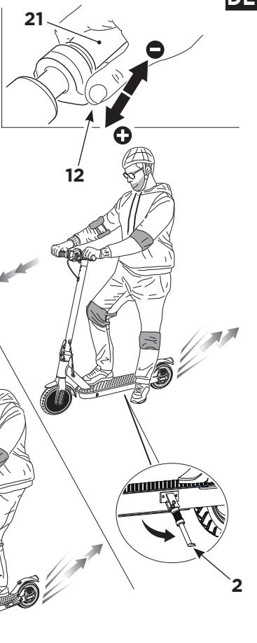 OCEAN DRIVE E5 PRO - DE 13. VERWENDUNG DER ROLLERS - 4