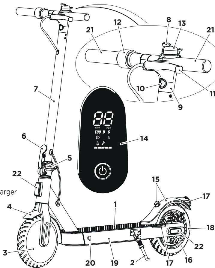 OCEAN DRIVE E5 PRO - DESCRIPTION OF THE E-SCOOTER - 1