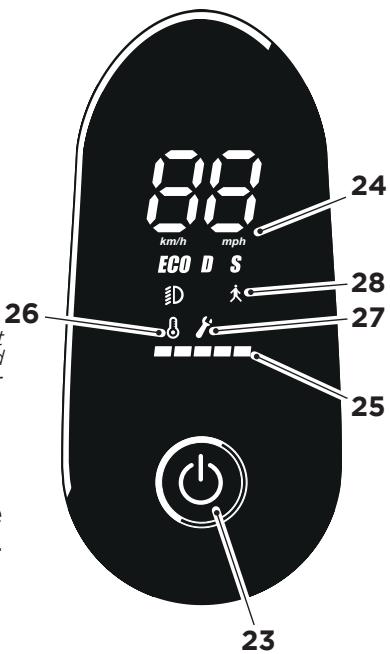 OCEAN DRIVE E5 PRO - EN 10. DISPLAY AND FUNCTION KEYS - 1