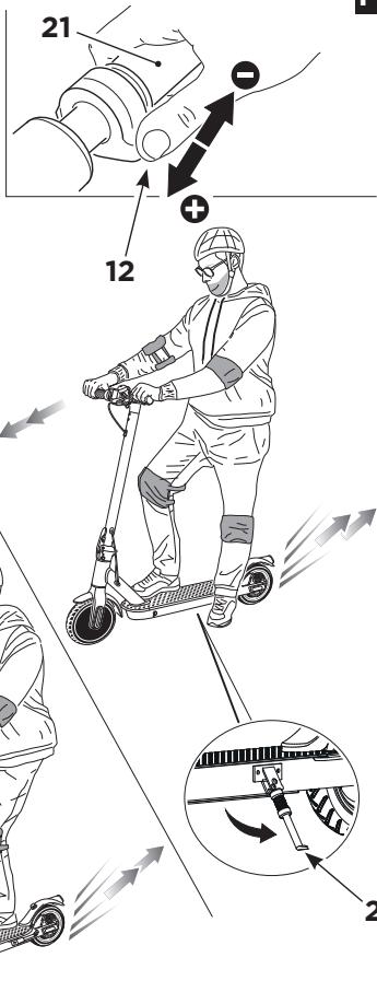 OCEAN DRIVE E5 PRO - FR 13. UTILISATION DE LA TROTTINETTE - 4