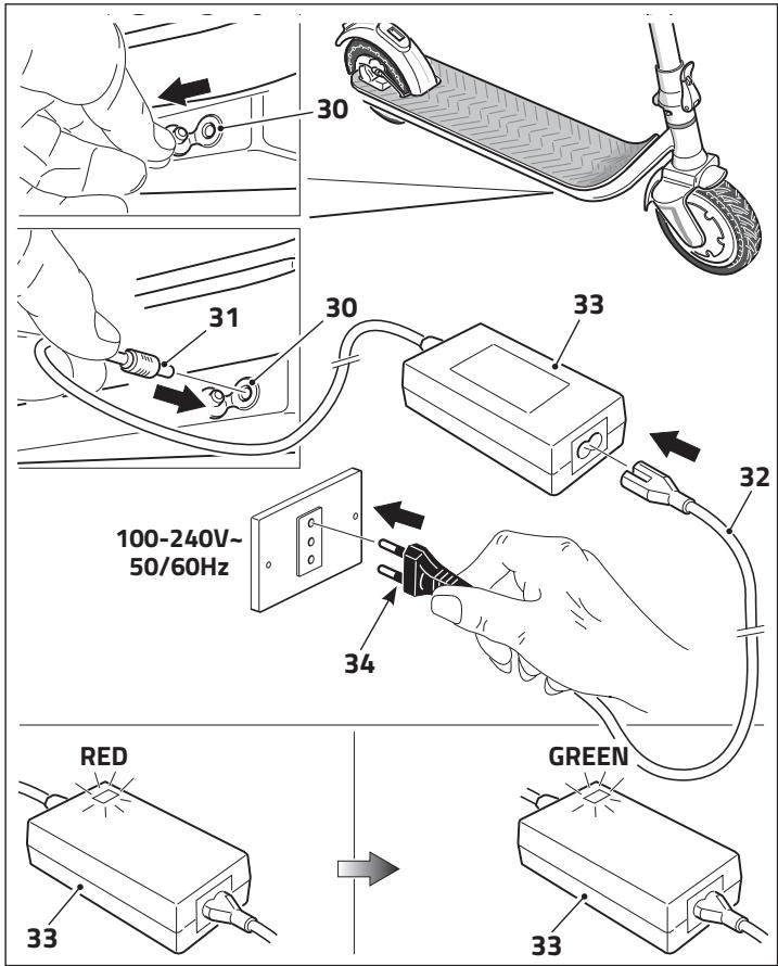 OCEAN DRIVE S9 PRO - MONTAGE DES ROLLERS - 5