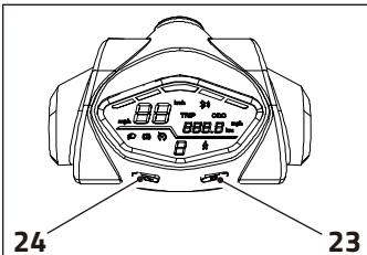 OCEAN DRIVE S9 PRO - UTILIZZO DEL MONOPATTINO - 3