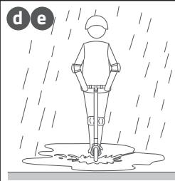 OCEAN DRIVE S9 PRO - - ADVICES FOR CORRECT USE - 2