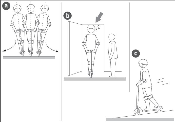 OCEAN DRIVE S9 PRO - UTILISATION DE LA TROTTINETTE - 7