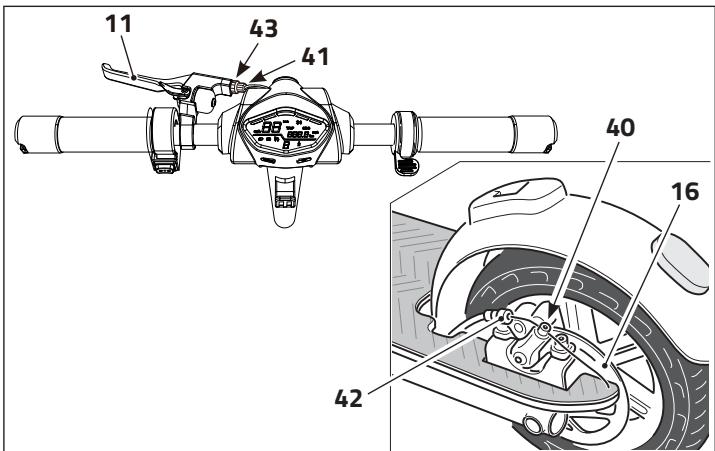 OCEAN DRIVE S9 PRO - Non toccare il disco freno subito dopo l'utilizzo del monopattino. Pericolo di scottatura! - 1