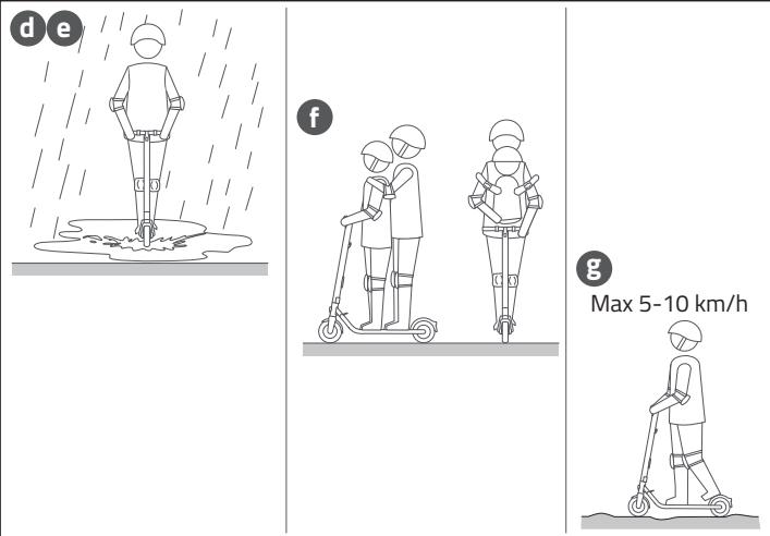 OCEAN DRIVE S9 PRO - - CONSEILS POUR UNE UTILISATION CORRECTE - 1