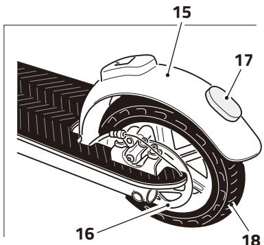 OCEAN DRIVE S9 PRO - FERMER ET TRANSPORTER LA TROTTINETTE - 3