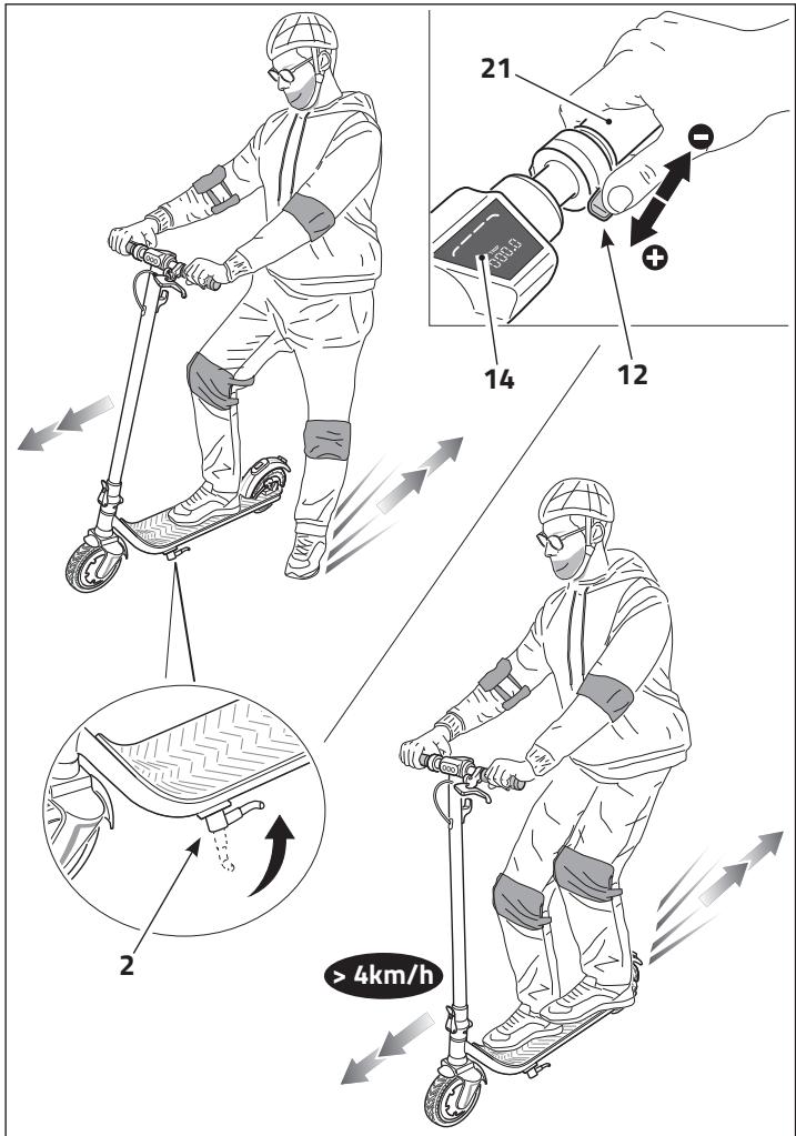 OCEAN DRIVE S9 PRO - UTILISATION DE LA TROTTINETTE - 4