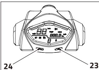 OCEAN DRIVE S9 PRO - VERWENDUNG DER ROLLERS - 3