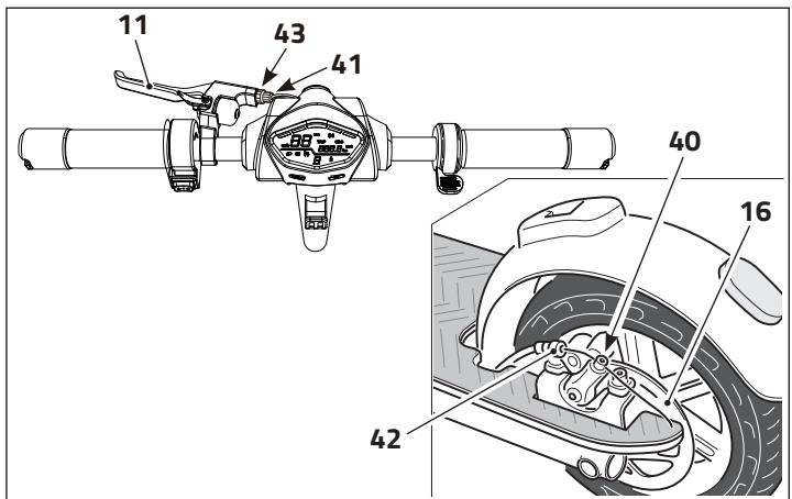 OCEAN DRIVE S9 PRO - Die Bremsscheibe nicht unmittelbar nach der Benutzung des Rollers berühren. Verbrennungsgefahr! - 1
