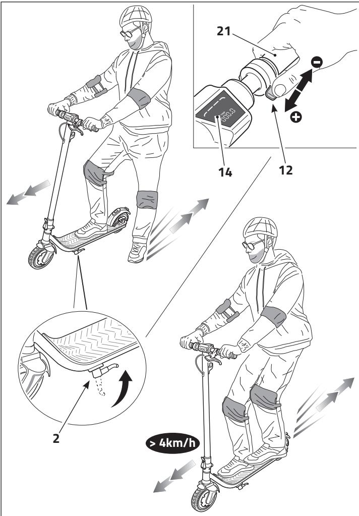 OCEAN DRIVE S9 PRO - VERWENDUNG DER ROLLERS - 5