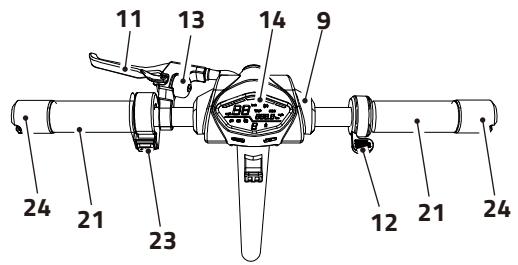 OCEAN DRIVE S9 PRO - Application de la Directive 2006/66/UE - 3