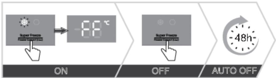 HISENSE RM469N4AFE - Congélation intensive (compartmentnégléateur) - 1