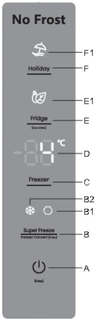 HISENSE RM469N4AFE - Bandeau de commandes 1 - 1