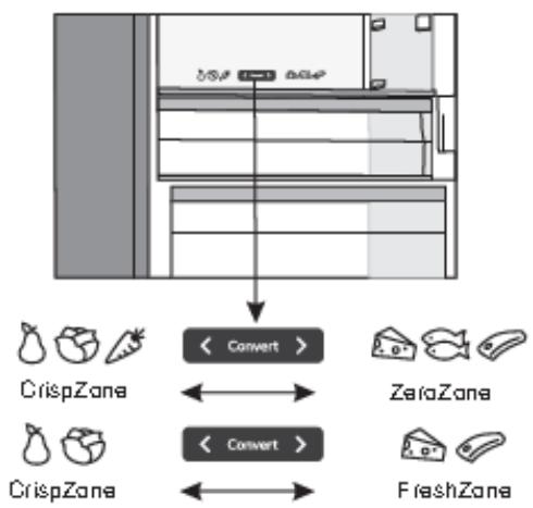 HISENSE RM469N4AFE - Convertir le tiroir FreshZone/ZeroZone en bac à légumes* - 1