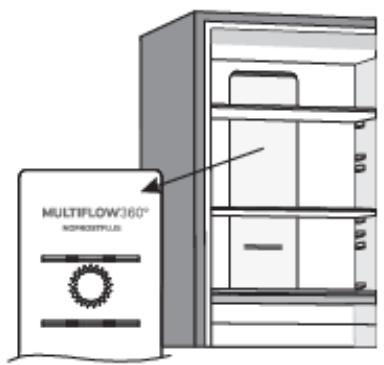 HISENSE RM469N4AFE - Système de distribution d'air (MultiFlow)* - 1