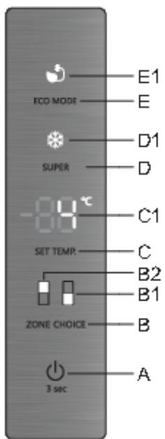 HISENSE RM469N4AFE - Bandeau de commandes 2 - 1
