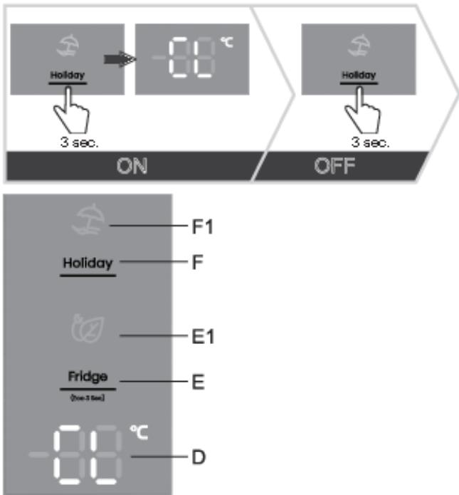 HISENSE RM469N4AFE - Sécurité enfants (Child lock) - 1