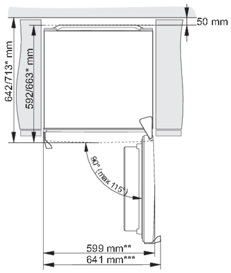 HISENSE RM469N4AFE - Installation de l'appareil - 3