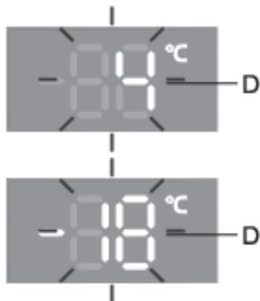 HISENSE RM469N4AFE - Alarme signalant une température élevé - 2