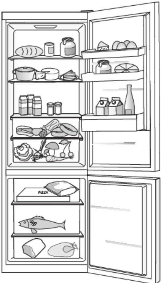 HISENSE RM469N4AFE - Comment ranger les aliments dans l'appareil - 1