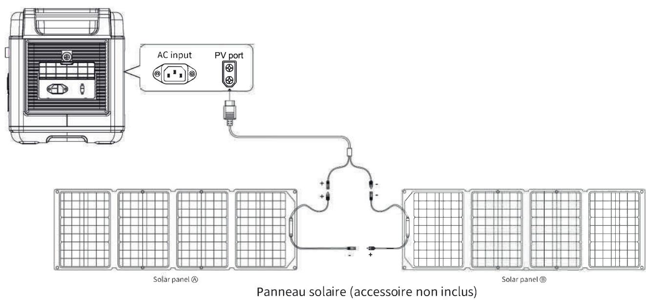 OUKITEL P2001E - -Chargement solaire - 2