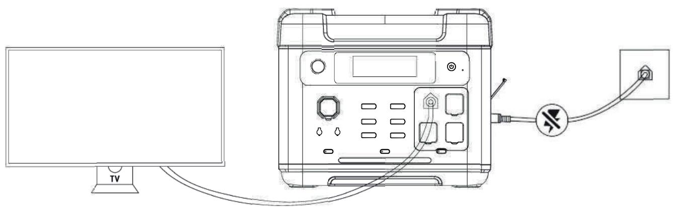 OUKITEL P2001E - Mode UPS - 1