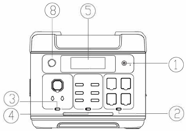 OUKITEL P2001E - Description du produit - 1