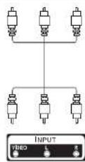 EDENWOOD ED40A02FHD-EL - Boutons et connexions du téléviseur - 3