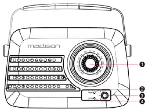 MADISON FREESOUND-VR40B - CONNECTEURS & CONTROLES - 1