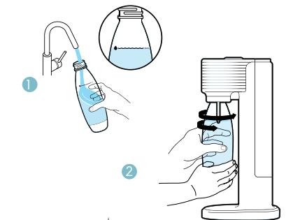 SODASTREAM GAIA Blanc - COMPATIBLE WITH THE FOLLOWING ONLY: - 4
