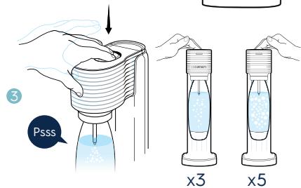 SODASTREAM GAIA Blanc - COMPATIBLE WITH THE FOLLOWING ONLY: - 5