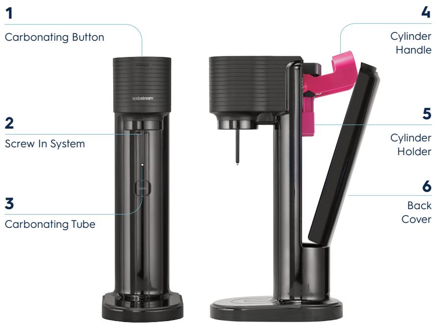 SODASTREAM GAIA Blanc - GET TO KNOW YOUR GAIATM - 1