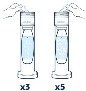 SODASTREAM GAIA Blanc - FIZZING - 2