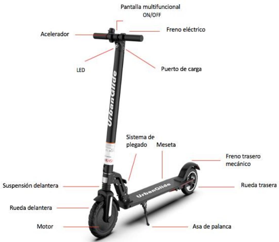 URBAN GLIDE 8 PLUS - PRODUCTO Presentación del producto - 1