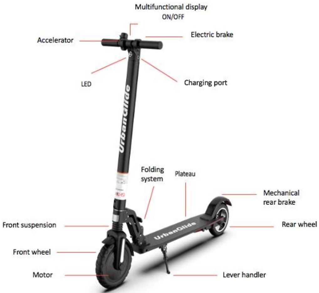 URBAN GLIDE 8 PLUS - The different parts - 1
