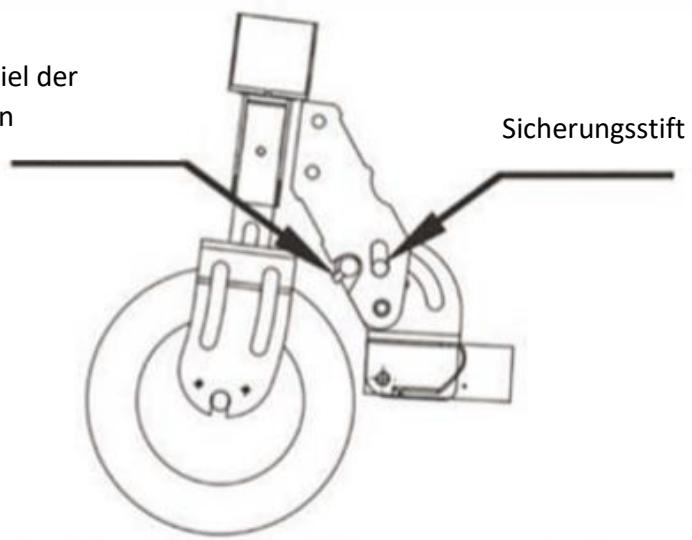 URBAN GLIDE 8 PLUS - Einstellung des Spiels der Faltvorrichtung - 1