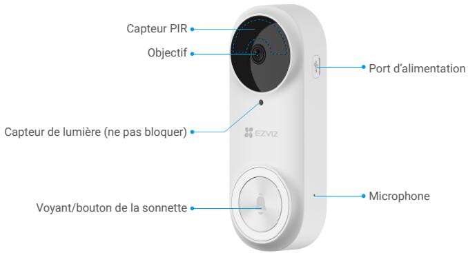 EZVIZ DB2 PRO - Éléments essentiels (sonnette) - 1
