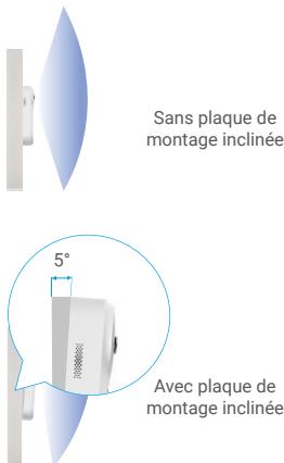 EZVIZ DB2 PRO - Choix de la plaque de montage. - 6