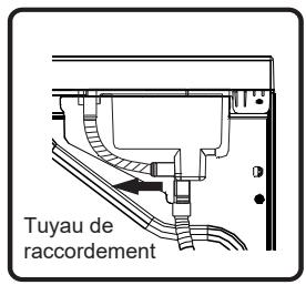 HISENSE DHQA902U - 3). Installation du tuyau d'évacuation - 1