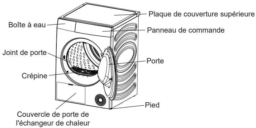 HISENSE DHQA902U - Nom des pièces - 1