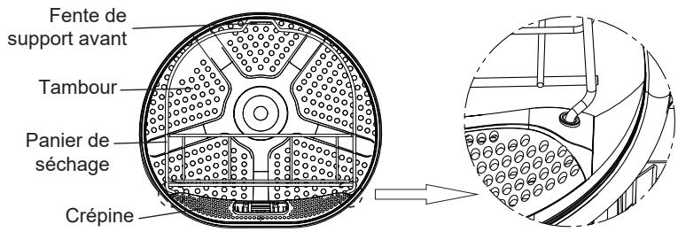 HISENSE DHQA902U - 4). Panier de séchage - 1