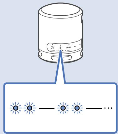 SONY SRSXB13 - SONY® - 21