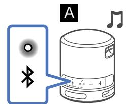 SONY SRSXB13 - E - 22