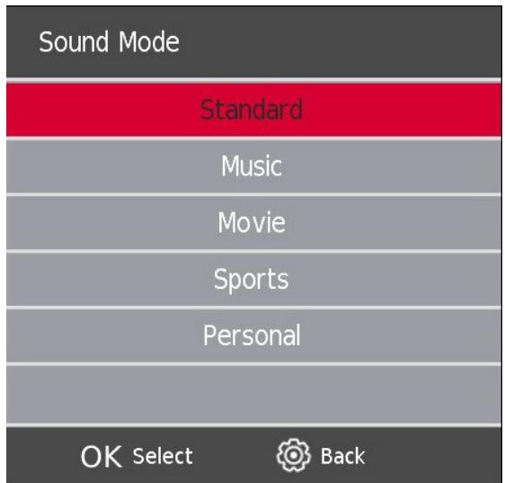 THOMSON 32HD2S13W - 7.1.Mode Son - 1