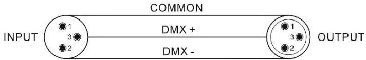 BOOMTONEDJ LIGHT SHOW 5FX - DMX mode (DMX connection) - 2