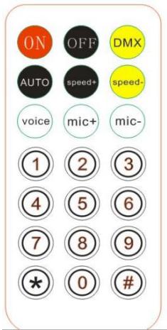 BOOMTONEDJ STAR LIGHT LZR - Use with IR remote control : - 1