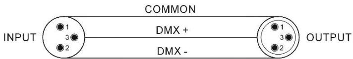 BOOMTONEDJ STAR LIGHT LZR - Modo DMX (conexión DMX) - 2